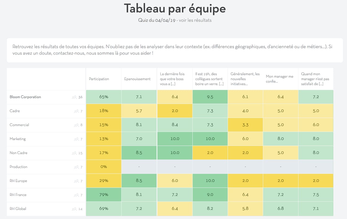 heatmap-1